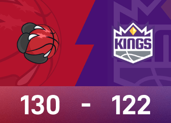 NBA季前赛报告：英格拉姆21分6板，猛龙130-122击败国王。