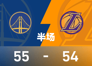 湖勇大战半场：巴特勒17分&库里14分；东契奇22+7，勇士55-54湖人