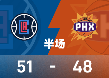 NBA半场：布克&格林合砍30分，比尔11中2，快船51-48太阳。