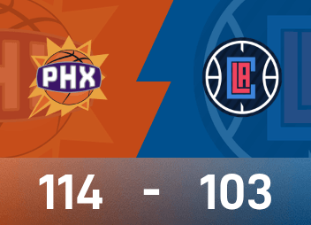 NBA战报：布克21分10板9助，太阳114-103击败快船