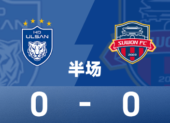 韩K半场：赵贤佑多次救援，蔚山HD暂时0-0水原FC