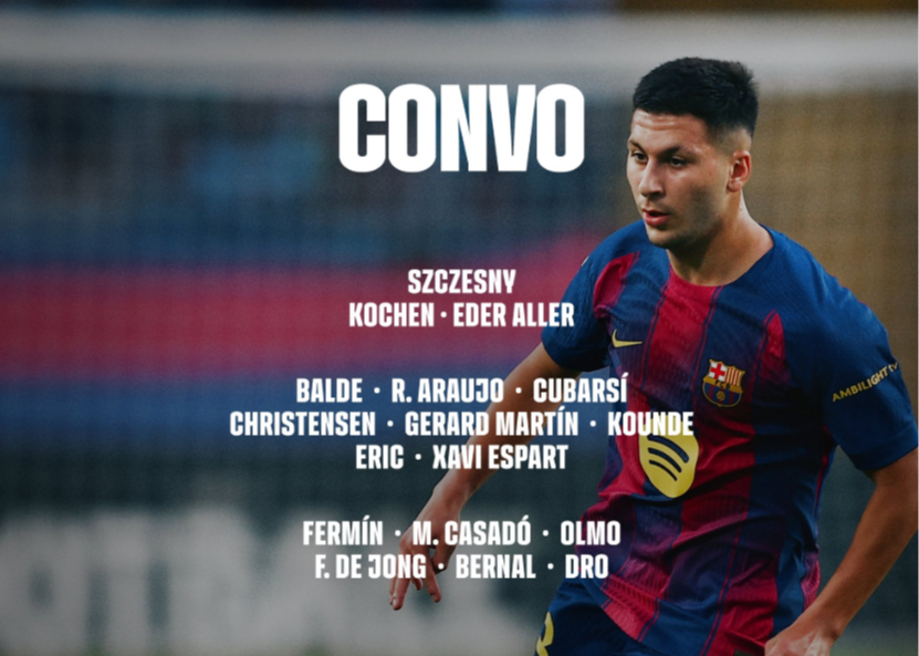 巴萨客战塞尔塔名单：莱万，亚马尔领先，佩德里缺席。