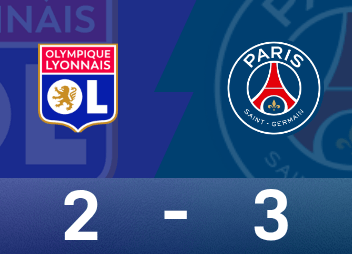 法甲战报：内维斯压哨破门，大巴黎3-2绝杀十人里昂。