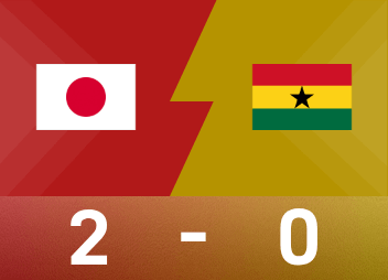 麒麟杯战报：堂安律破门，田中碧致对手重伤，日本2-0加纳。