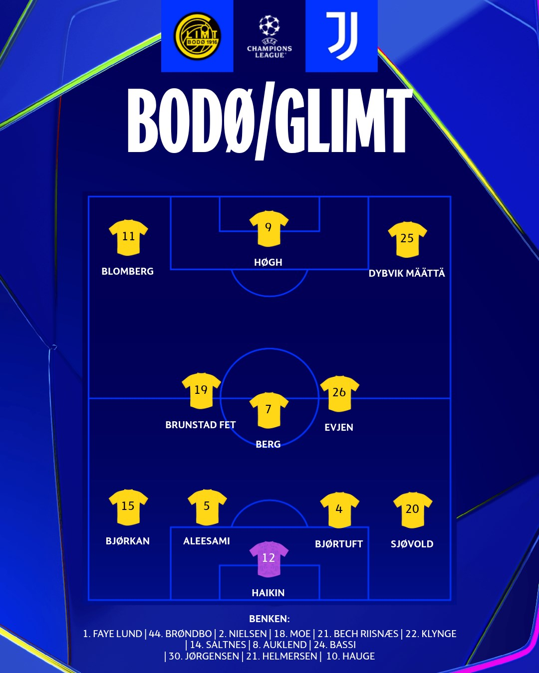 博德闪耀vs尤文：霍格、布隆伯格首发，奥蓬达、孔塞桑出战