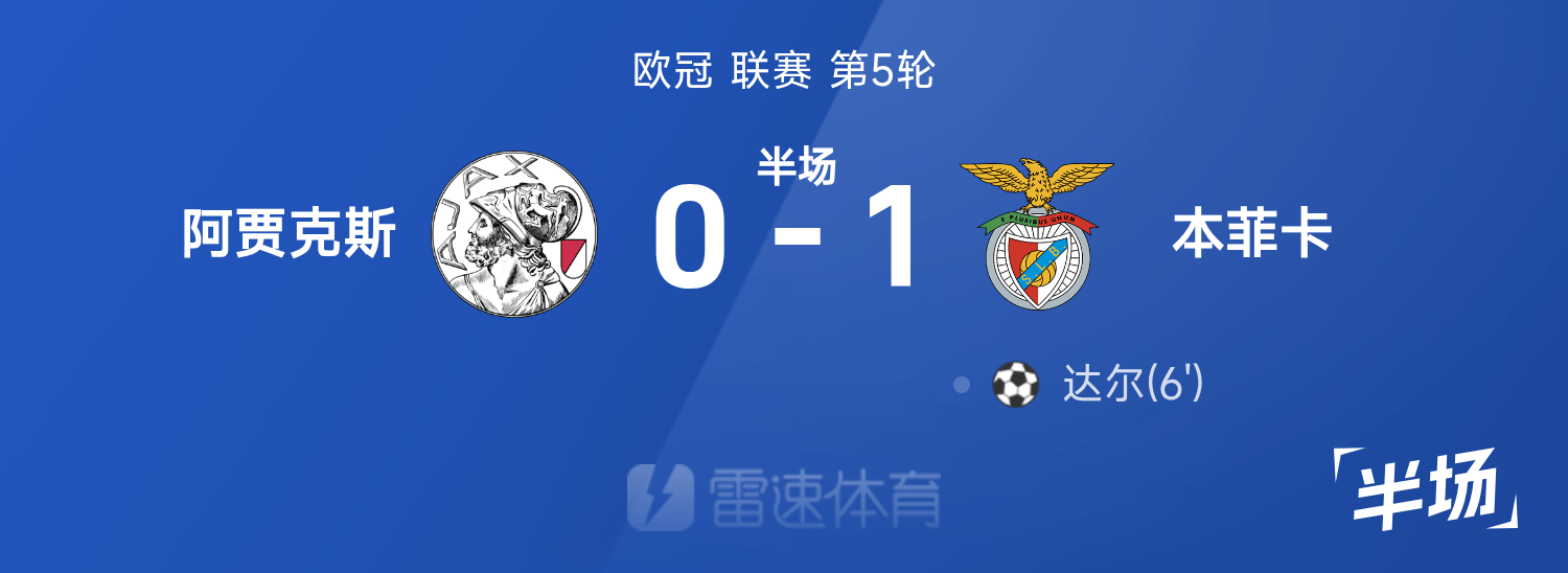 冠军杯半场：达尔破门，阿贾克斯0-1菲卡。