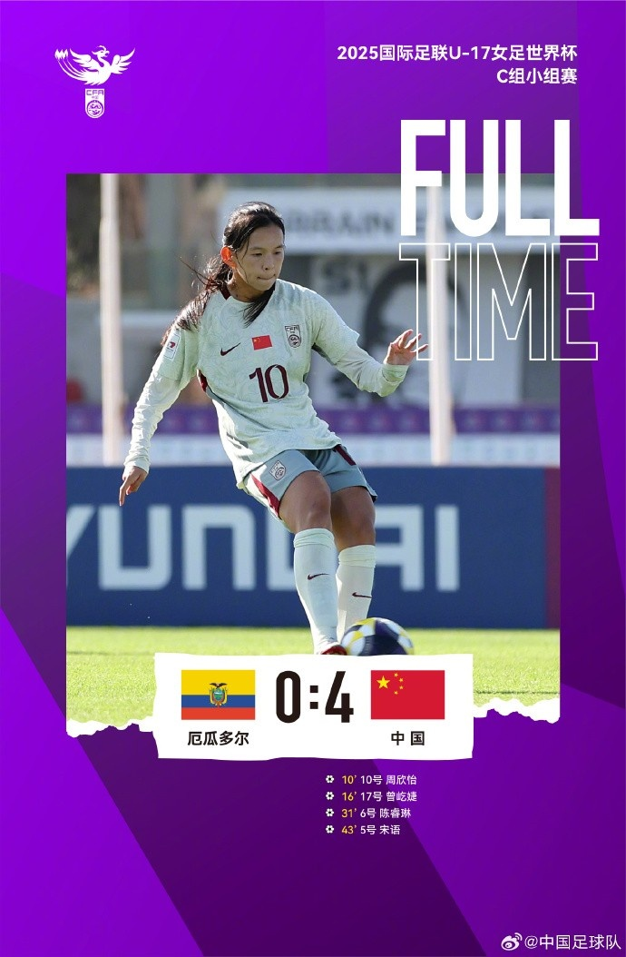 U17女子世界杯C组赛，中国4-0厄瓜多尔，小组第二名进入淘汰赛。