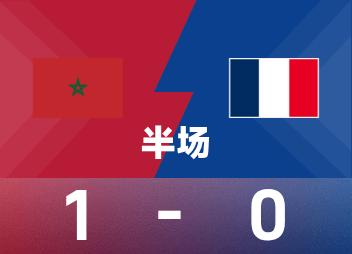 U20世界杯半场：扎比里点击造乌龙，法国摩洛哥1-0