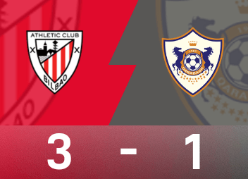 冠军联赛报告：古鲁泽塔梅开二度，毕尔巴鄂3-1逆转卡拉巴克