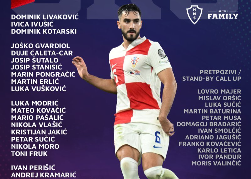 克罗地亚预赛名单:莫德里奇领衔，科瓦契奇入选但受伤退役。