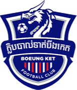 波因科特吳哥女足